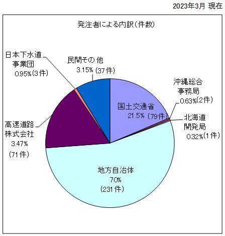 2023uchiwake1